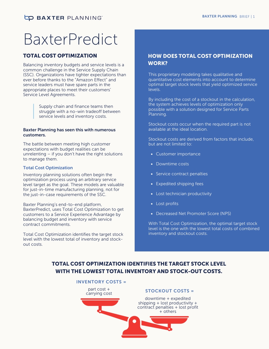 total cost optimization